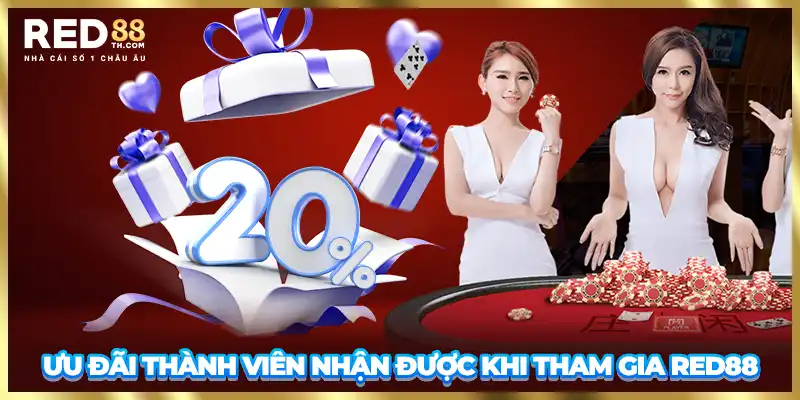 Ưu đãi thành viên nhận được khi tham gia Red88